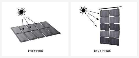 BigBlue SolarPowa35 (F35)