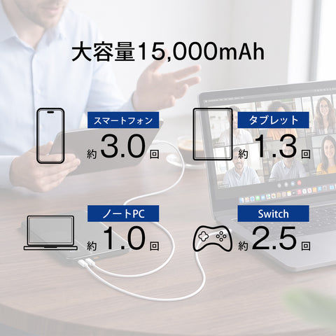 タブレット型　　　　　　　　　　　　　　　　　　　　　　　　　BigBlue 全固体モバイルバッテリー15000