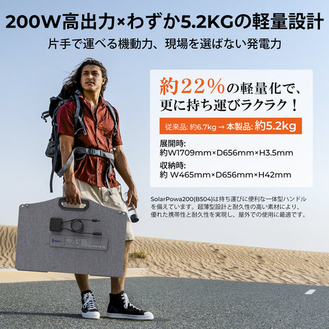 BigBlue SolarPowa200 (B504)