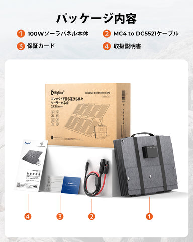【新品、実証実験のみ】フルサン A40 ソーラーパネル 100W 新品、実証実験のみ】フルサン A40 ソーラーパネル 100W