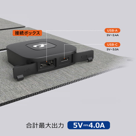 BigBlue ソーラーチャージャー　　　　　　                                   手のひらサイズ太陽光充電器F25