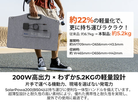 BigBlue SolarPowa200 (B504)