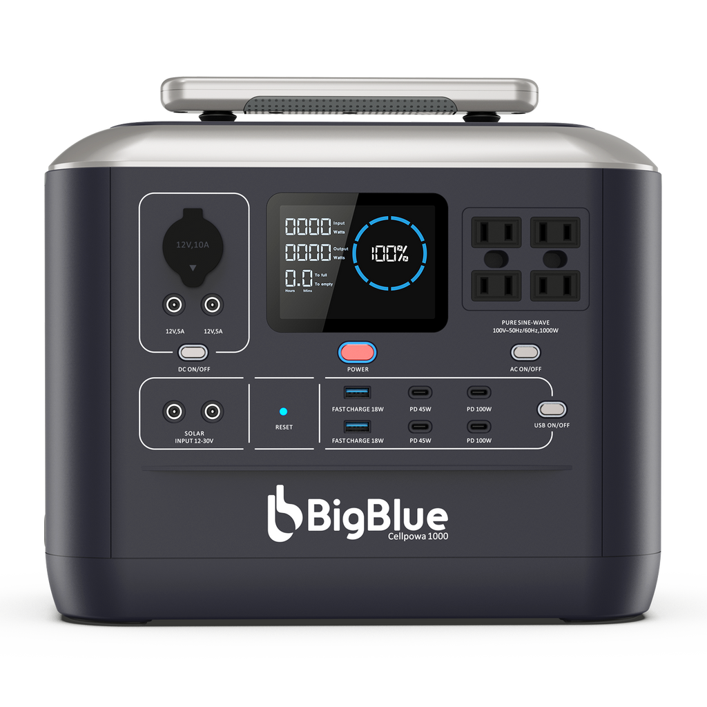 BigBlue ポータブル電源 大容量1075.2Wh Cellpowa1000